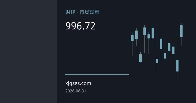 美元指数失守99，人民币中间价创三年最强，在岸汇率逼近6.72