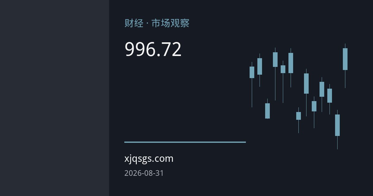 美元指数失守99，人民币逼近6.72：强美元周期松动下的汇率博弈