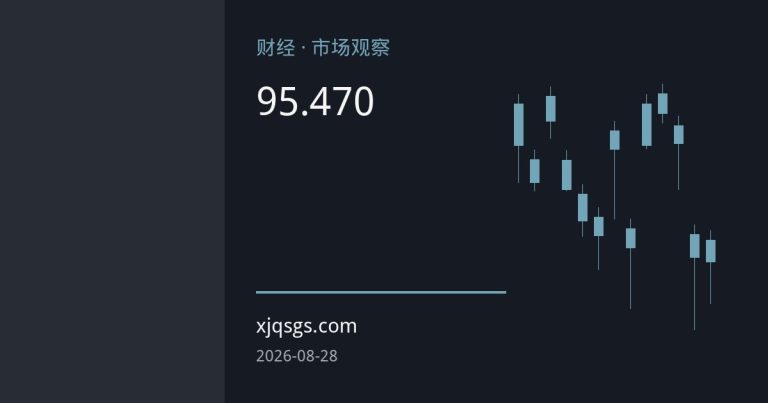印度央行干预策略转向：卢比95.4关口攻防战与70亿美元单日行动