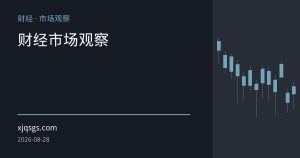 霍尔木兹“临时走廊”挤出油价风险溢价：通胀预期降温重塑美元与利率定价