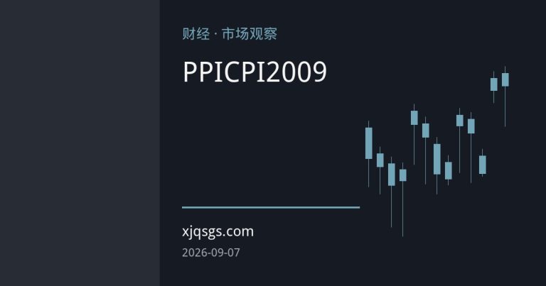 PPI与CPI数据公布在即：主要货币卡位200日均线，美联储9月加息悬念待解