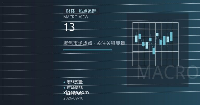 澳元兑新西兰元创13年新高：政策分化与大宗商品双轮驱动