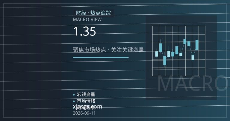 英国央行决议前英镑兑美元围绕1.35拉锯：通胀与薪资的分歧