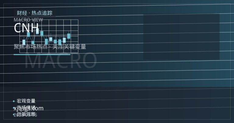 离岸人民币观察：中美利差与结汇节奏如何影响CNH波动