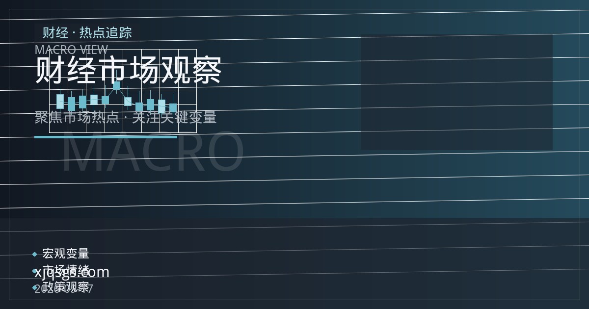 美元兑瑞郎站在政策分化与避险拉锯的十字路口